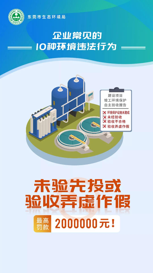 企業(yè)常見環(huán)境違法行為